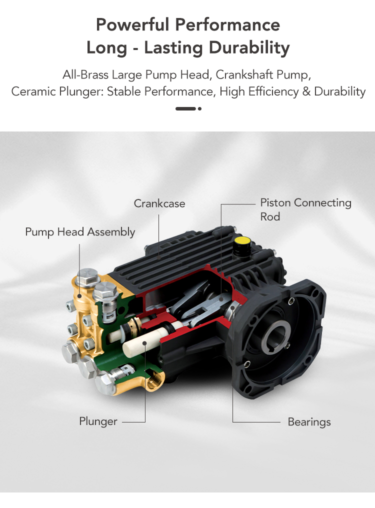 Dr.Dirt Diesel High-Pressure Washer - Cleanic Cleaning Equipment